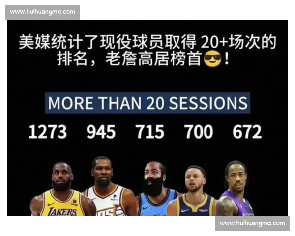 湖人与热火三月对决回顾：关键战役与球星表现全解析